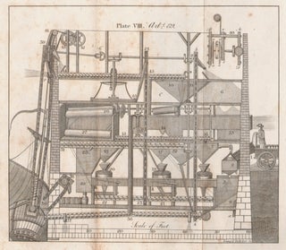 Item #14932 The Young Mill-Wright and Miller's Guide: Illustrated by Twenty-Eight Descriptive...