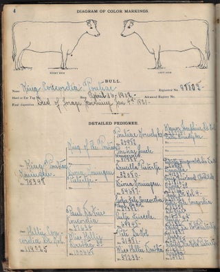 Herd Register of a Goshen, New York, Breeder of Purebred Dairy Cattle, 1901-1920