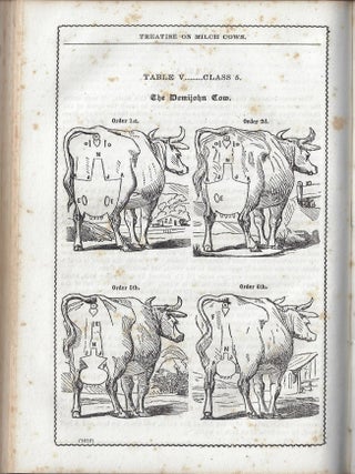 A Treatise on Milch Cows, Whereby the Quality and Quantity of Milk Which Any Cow Will Give May be Accurately Determined by Observing Natural Marks or External Indications Alone...with Introductory Remarks and Observations on the Cow and the Dairy