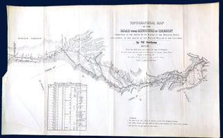 Topographical Map of the Road From Missouri To Oregon Commencing at the Mouth of the Kansas in the Missouri River and Ending at the Mouth of the Wallah Wallah in the Columbia