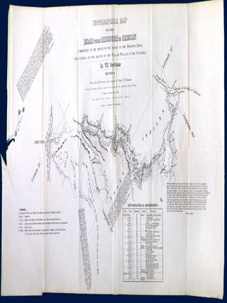 Topographical Map of the Road From Missouri To Oregon Commencing at the Mouth of the Kansas in the Missouri River and Ending at the Mouth of the Wallah Wallah in the Columbia