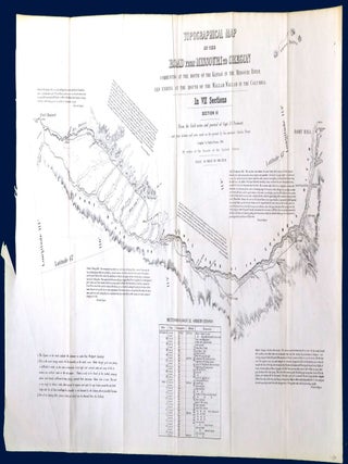 Topographical Map of the Road From Missouri To Oregon Commencing at the Mouth of the Kansas in the Missouri River and Ending at the Mouth of the Wallah Wallah in the Columbia