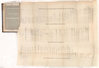 Memoir of a Tour to Northern Mexico, Connected with Col. Doniphan's Expedition, in 1846 and 1847