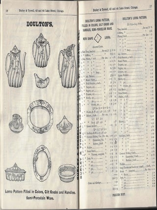 Price List 1893. Burley & Tyrrell, Importing Jobbers. China, Crockery, Cutlery, Glassware, Lamps, Chandeliers