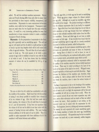 Introduction to Experimental Cookery