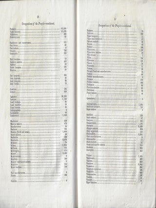 Statistics Exhibiting the History, Climate and Productions of the State of Wisconsin