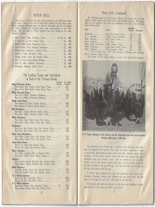 Annual Report of the Southwest National Egg Laying Contest, November 1, 1927 to October 23, 1928