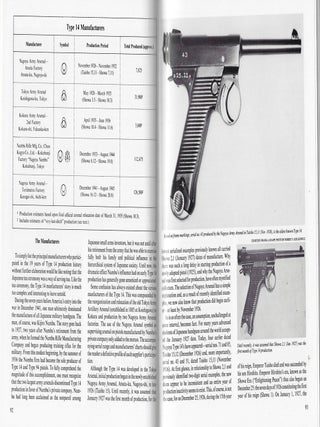 The Hand Cannons of Imperial Japan