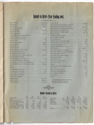 Illustrated Duluth, 1896